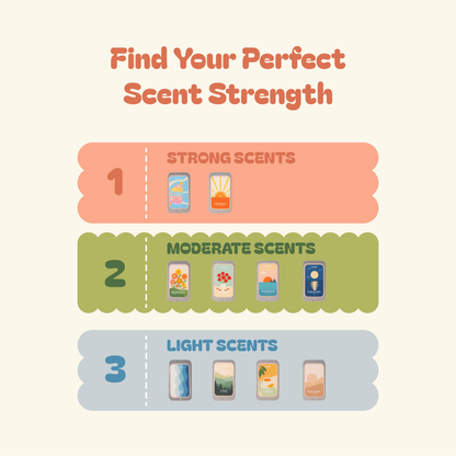 Mix & Match Collection (auréole Solid Perfume)